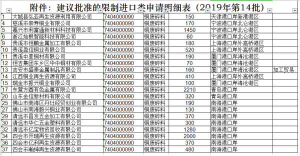 https://ltmall.oss-cn-shenzhen.aliyuncs.com/uploads/assets/images/{F2857E3C-7580-983C-EAEC-6F730C83C337}.png